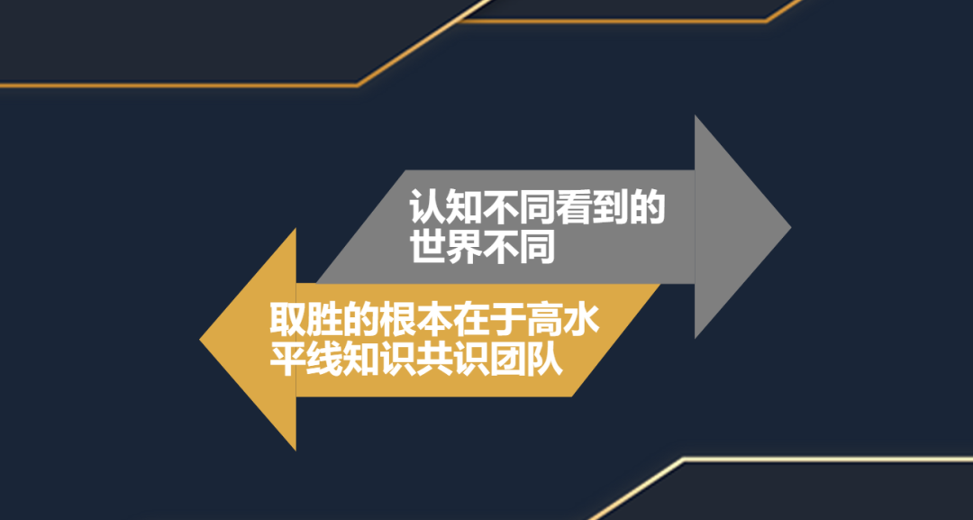 明天的我們要比今天更優(yōu)秀,后天的我們要比明天更優(yōu)秀 -暨2021歐賽斯Q3季度總結(jié)會