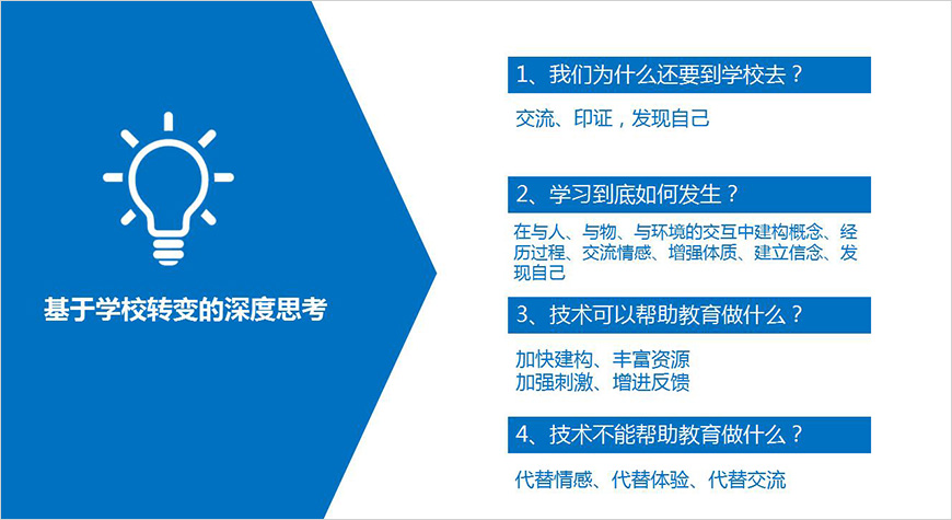 基于學(xué)校轉(zhuǎn)變的深度思考