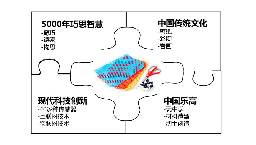 火柴人品牌理性價(jià)值：獨(dú)一無二的華璽板